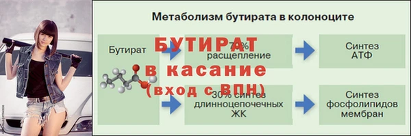 бошки Зеленокумск